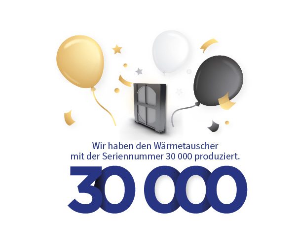 Wir haben den Wärmetauscher mit der Seriennummer 30000 produziert